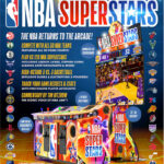 NBA Superstar Arcade Game from Raw Thrills promotional flier